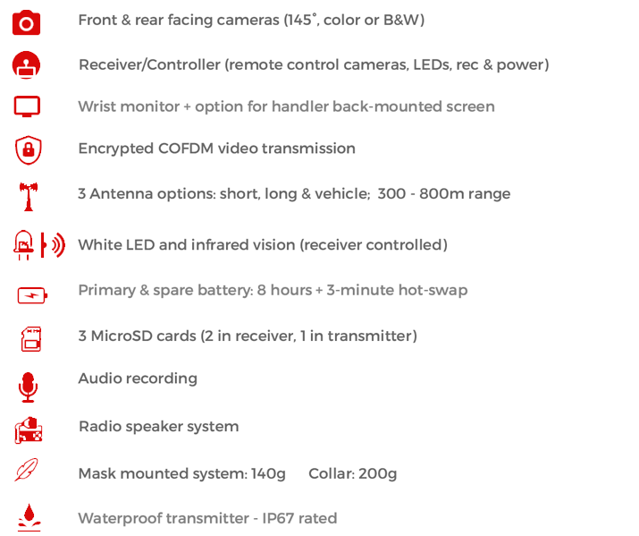 Product K9 Vision System for dogs and security : army and police